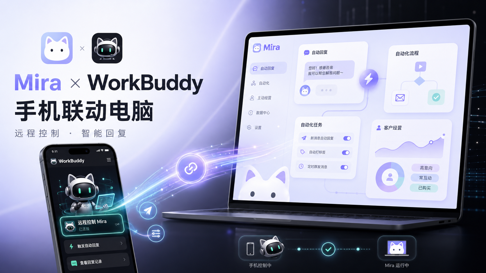 Mira 与 WorkBuddy 手机电脑联动